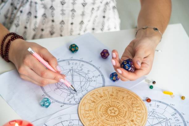 when will i get married astrology calculator online