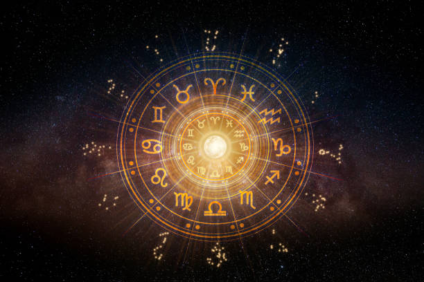 when will i get married astrology calculator online