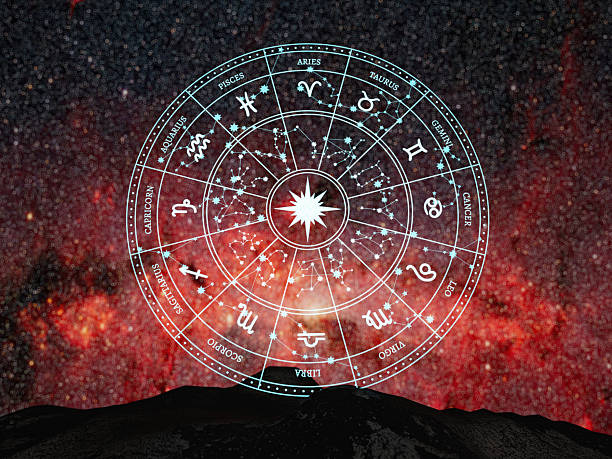 when will i get married astrology calculator online