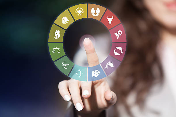 when will i get married astrology calculator online