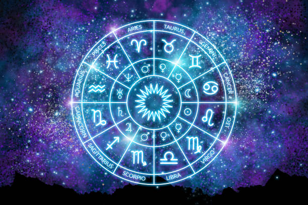 when will i get married astrology calculator online