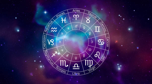 when will i get married astrology calculator online
