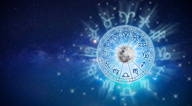 when will i get married astrology calculator online