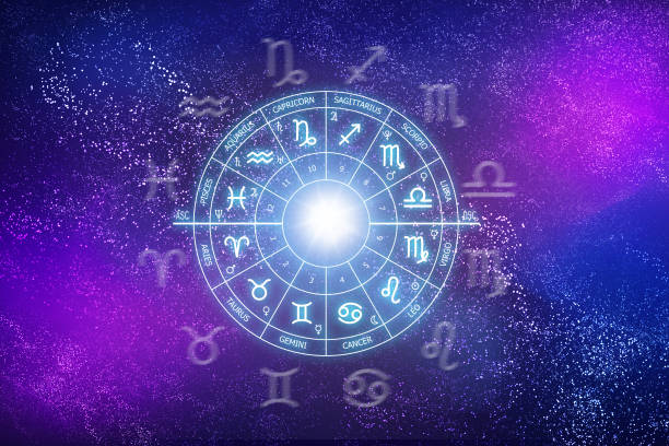 when will i get married astrology calculator online