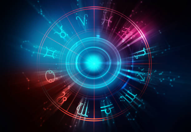 when will i get married astrology calculator online