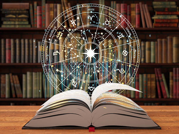 when will i get married astrology calculator online