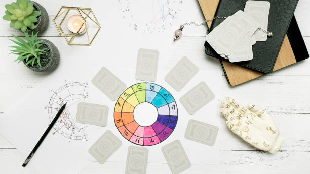 when will i get married astrology calculator online