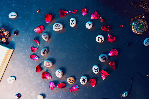 when will i get married astrology calculator online