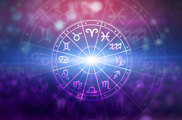 when will i get married astrology calculator online