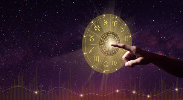 when will i get married astrology calculator online
