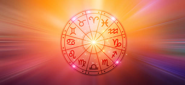 when will i get married astrology calculator online