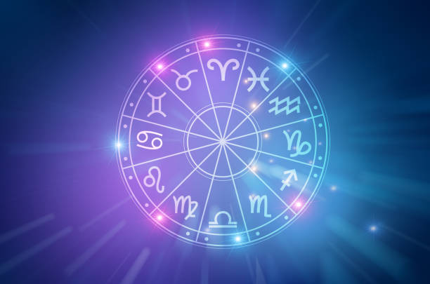 when will i get married astrology calculator online