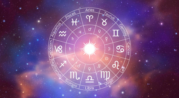 when will i get married astrology calculator online