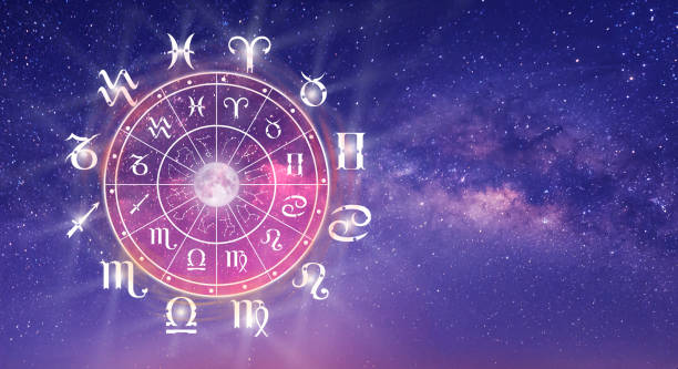 when will i get married astrology calculator online