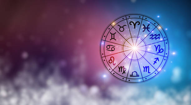 when will i get married astrology calculator online