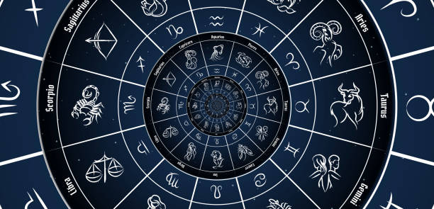 when will i get married astrology calculator online