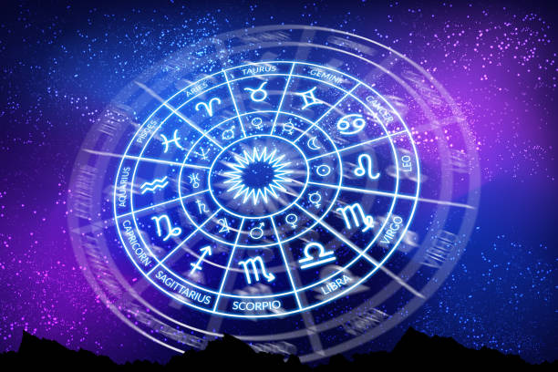 when will i get married astrology calculator online