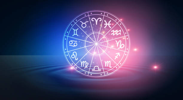 when will i get married astrology calculator online