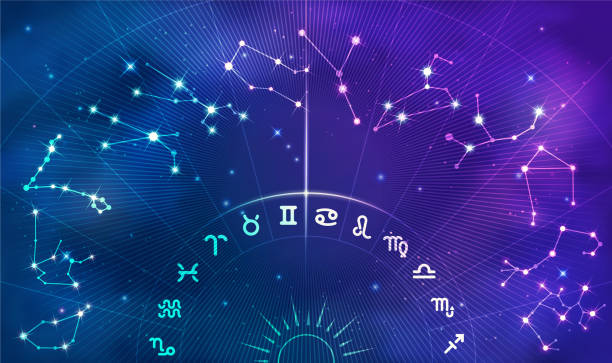 when will i get married astrology calculator online