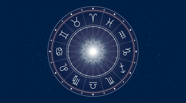 when will i get married astrology calculator online