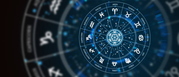 Astrology and Vastu Remedies for Happiness and Successful life