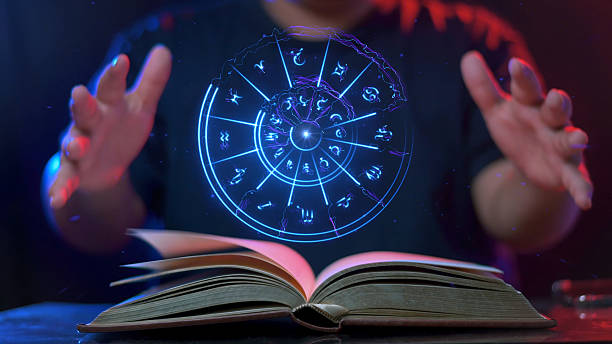 when will i get married astrology calculator online