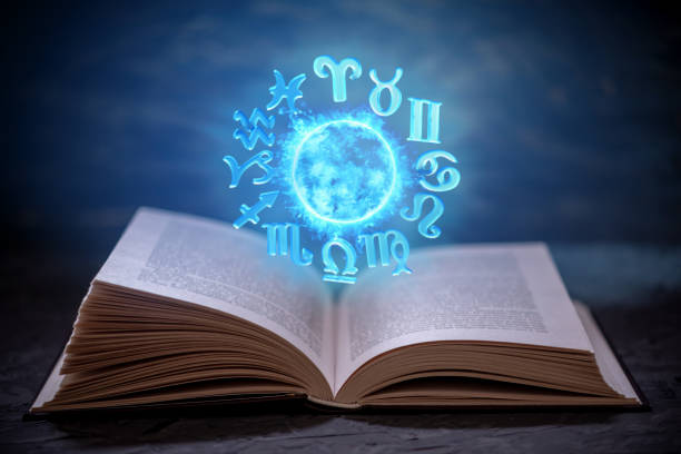 when will i get married astrology calculator online