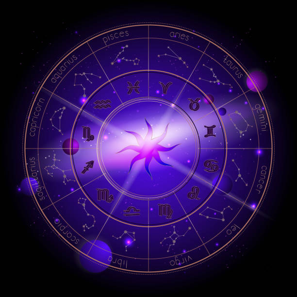 Austin Astrologer and Fortune Tellers